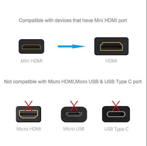 HDMI -MINI HDMI.jpg