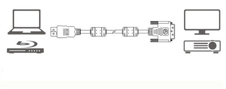 hdmi-dvi 安装示意图.jpg